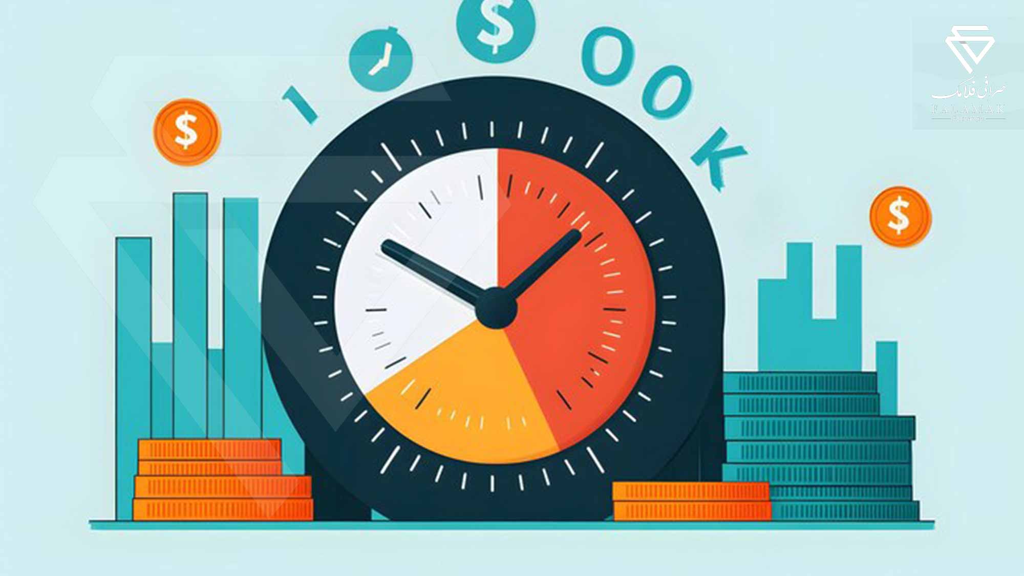 استراتژی‌ های عملی برای ورود به بازار جهانی