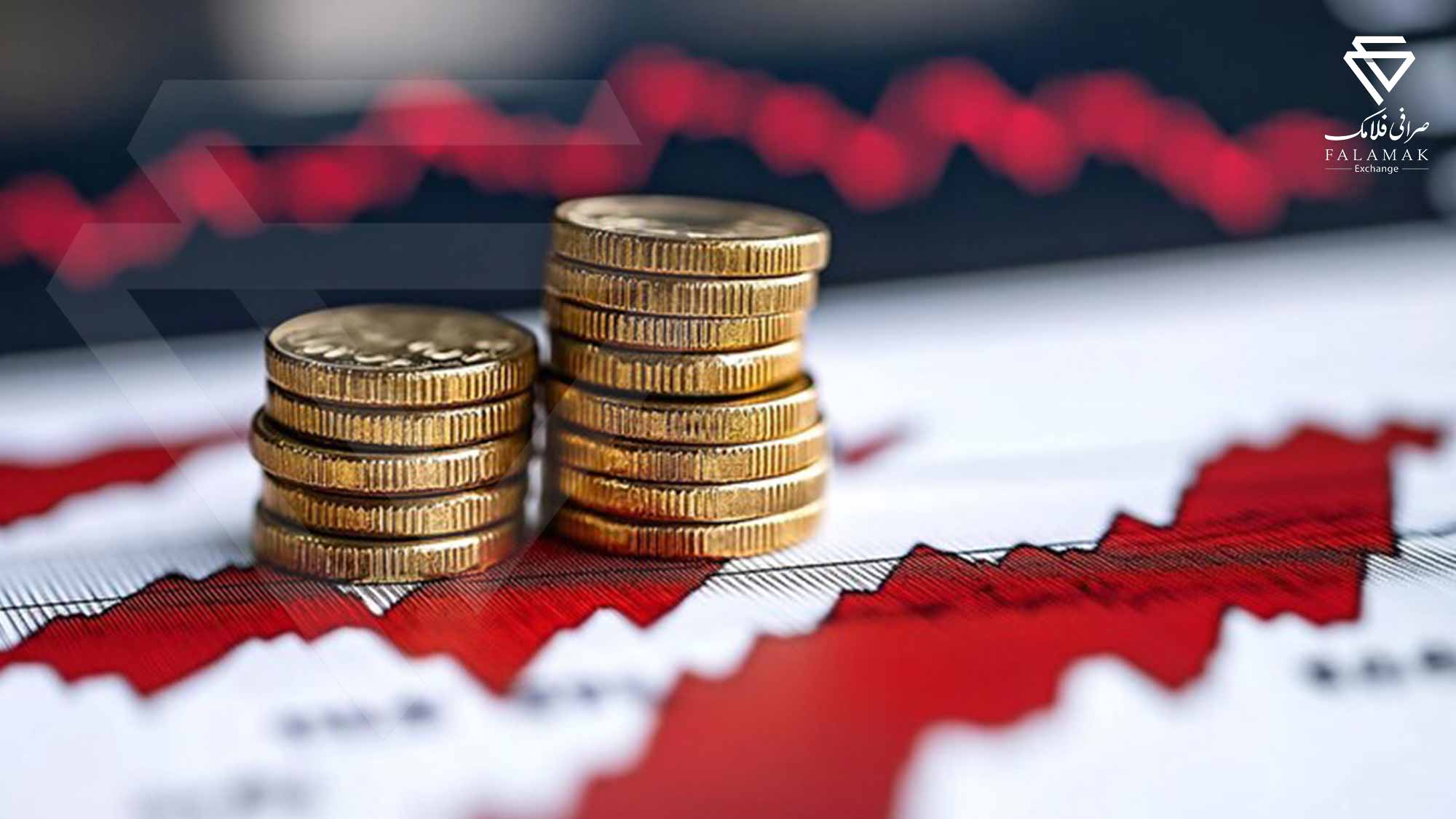 شاخص‌ های مالی ایران